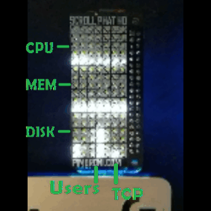 ScrollpHAT System Stats